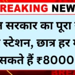 railway-business-idea-2025